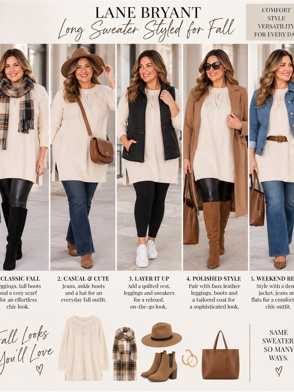 Lane Bryant Cream Knit Long Sweater Tunic